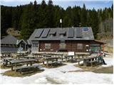 Kapelška koča / Eisenkappler Hütte